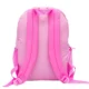 Hello Kitty 5 piece backpack set with matching school accessories
